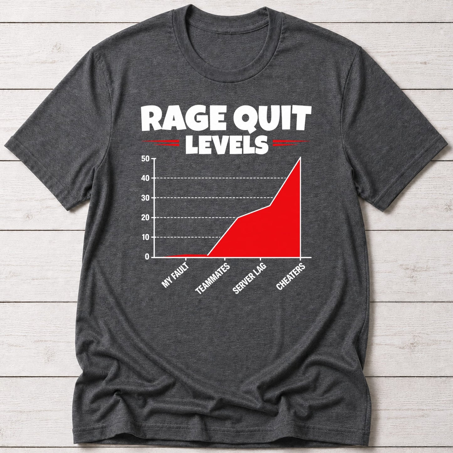 T-Shirt Dark Grey Heather / S Rage Quit T-shirt