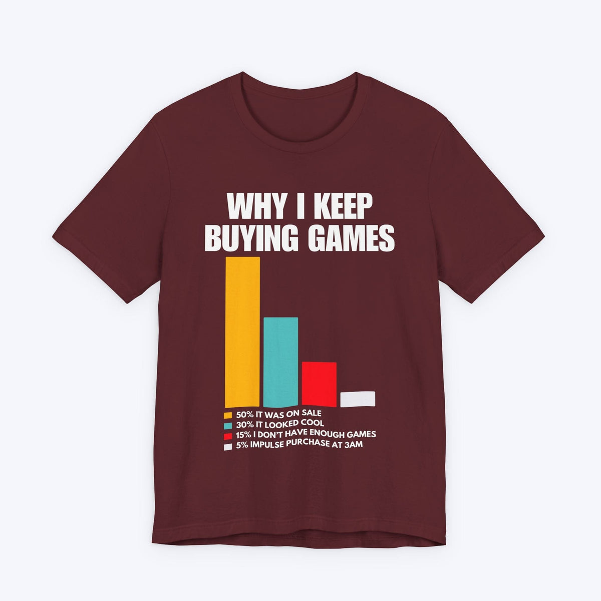 T-Shirt Maroon / S Why I Keep Buying Games T-shirt
