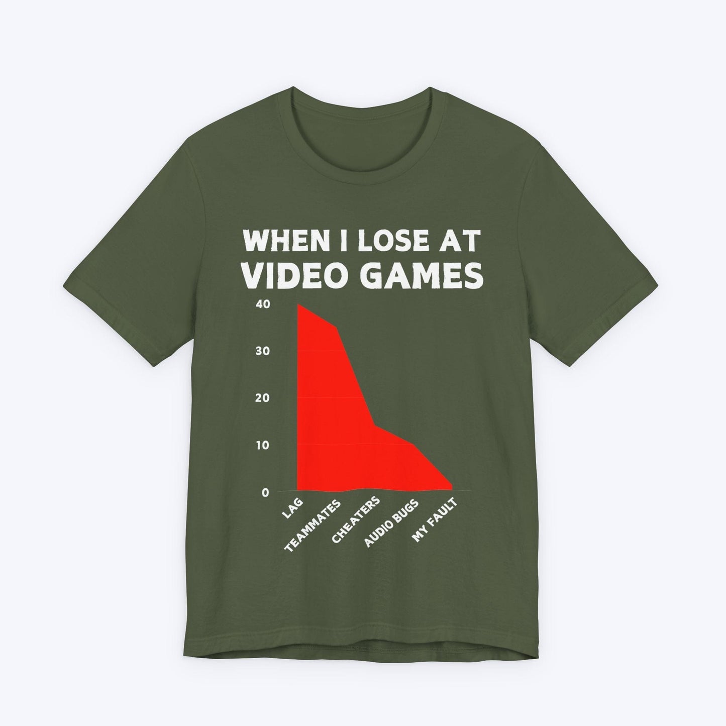 T-Shirt Military Green / S The Stats Never Lie (Gaming) T-shirt