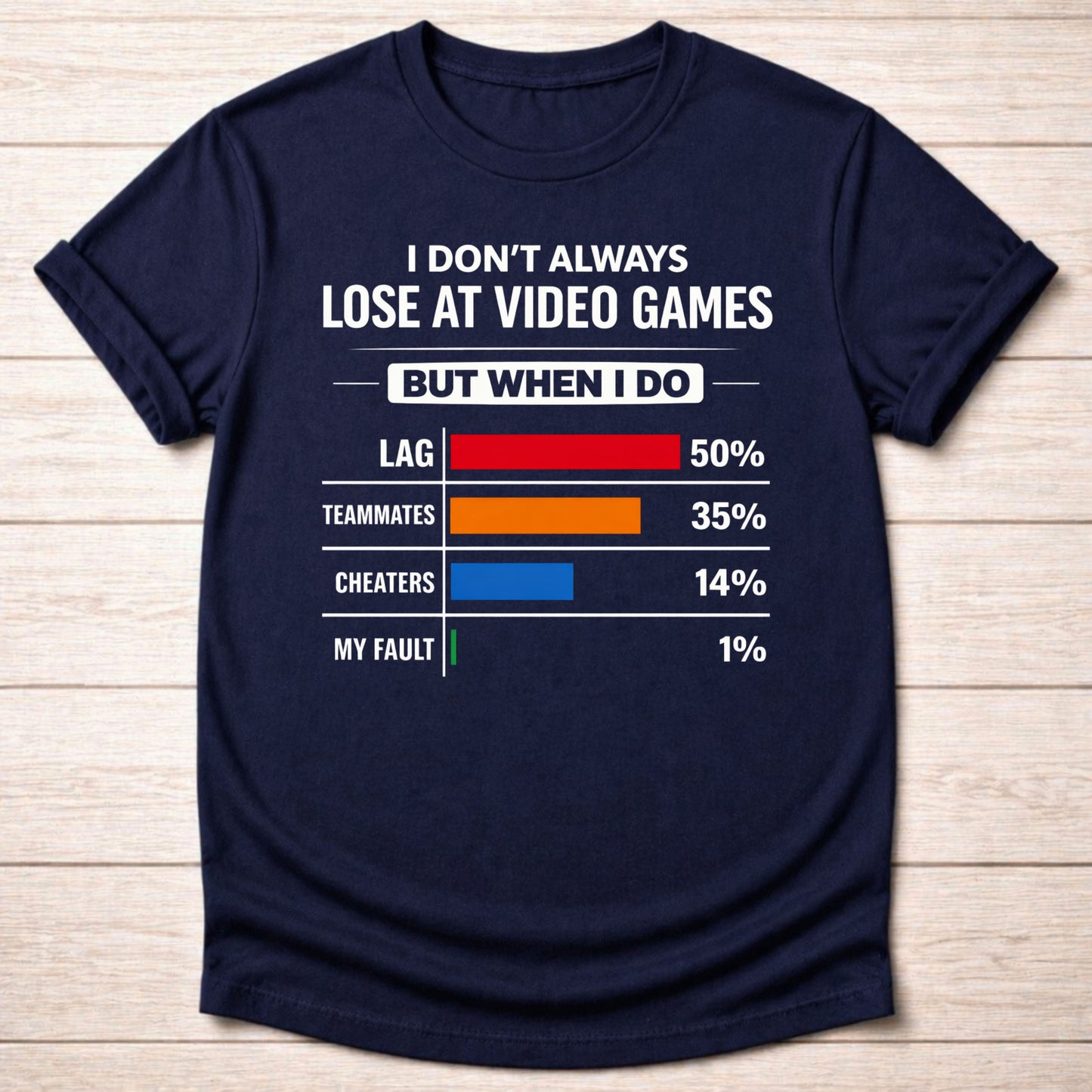 T-Shirt Navy / S I Don't Lose T-shirt