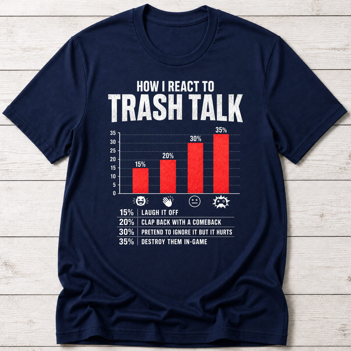 T-Shirt Navy / S Trash Talk T-shirt