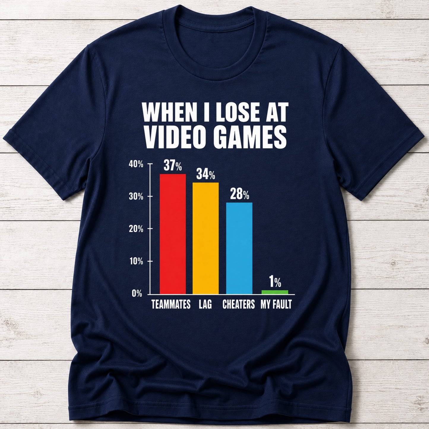 T-Shirt Navy / S Why I Lost T-shirt