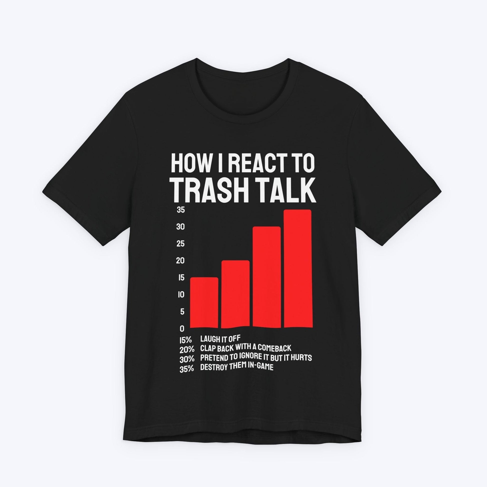 T-Shirt Black / S How I React To Trash Talk T-shirt