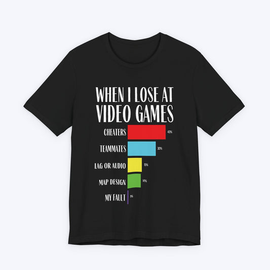 T-Shirt Black / S It’s a Conspiracy (Gaming) T-shirt