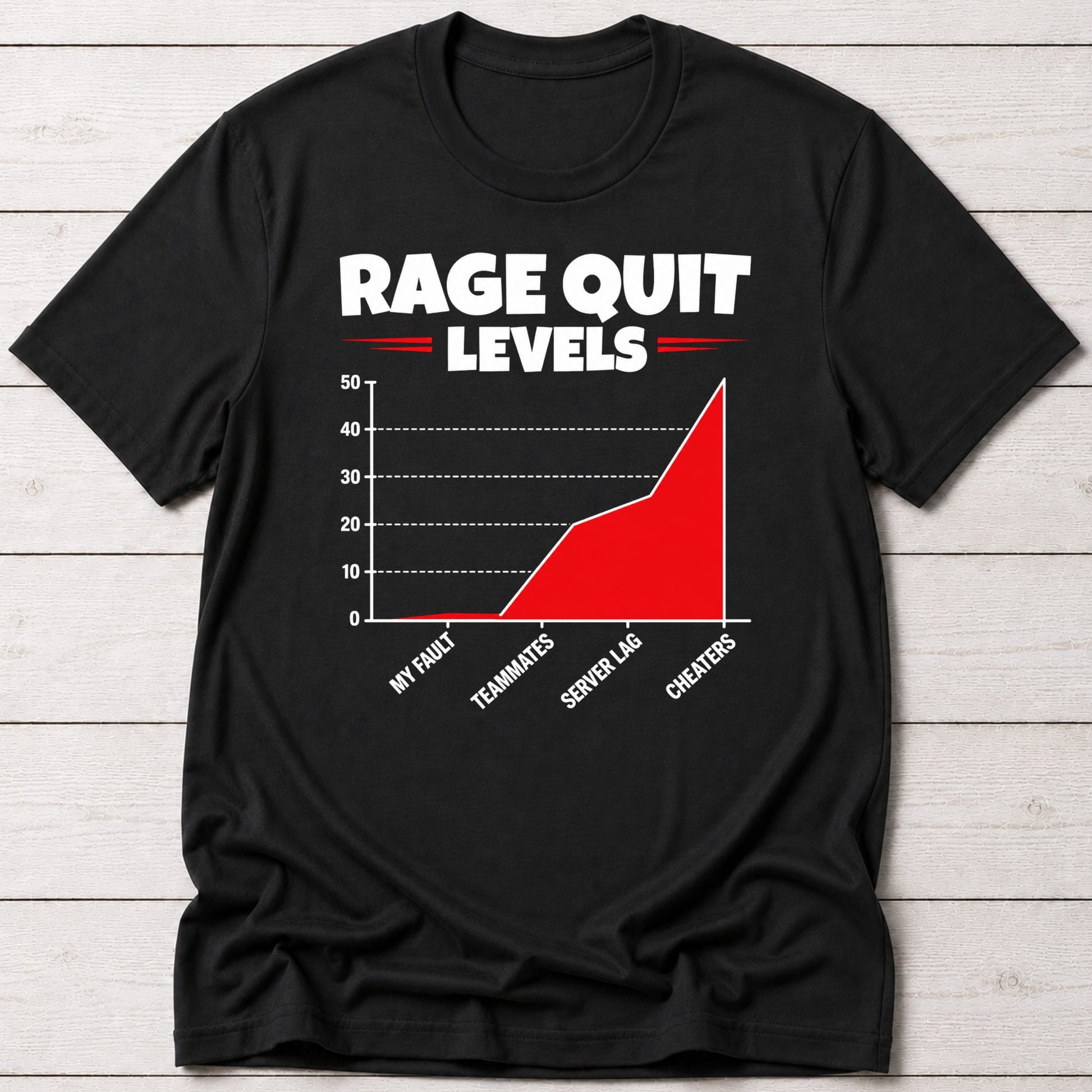 T-Shirt Black / S Rage Quit T-shirt