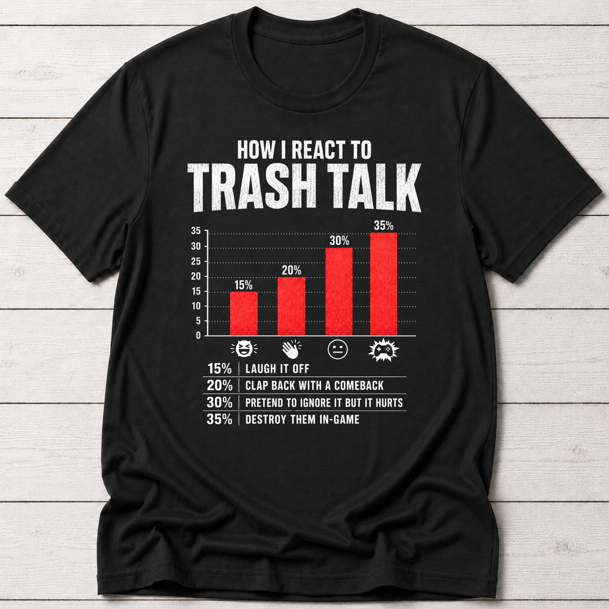 T-Shirt Black / S Trash Talk T-shirt