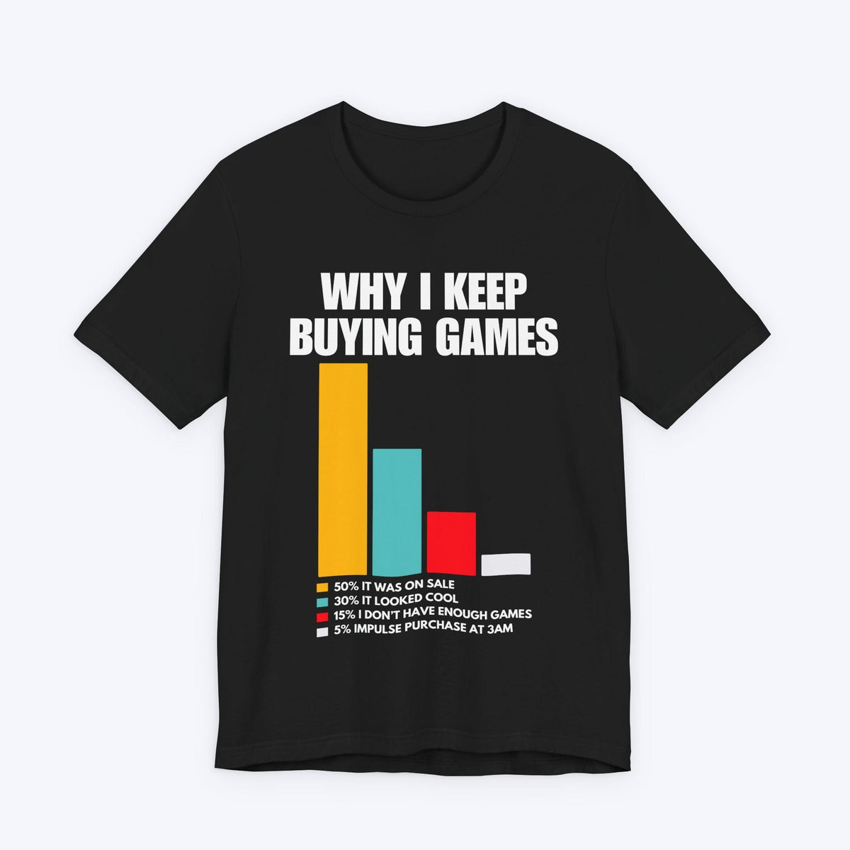 T-Shirt Black / S Why I Keep Buying Games T-shirt