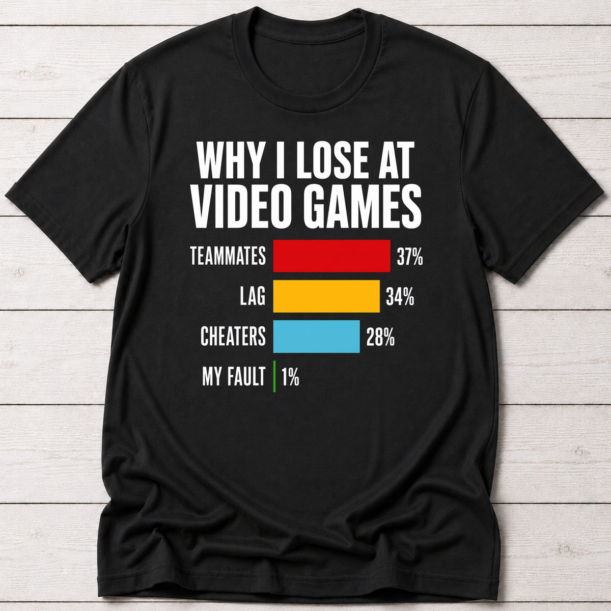 T-Shirt Black / S Why I Lose T-shirt