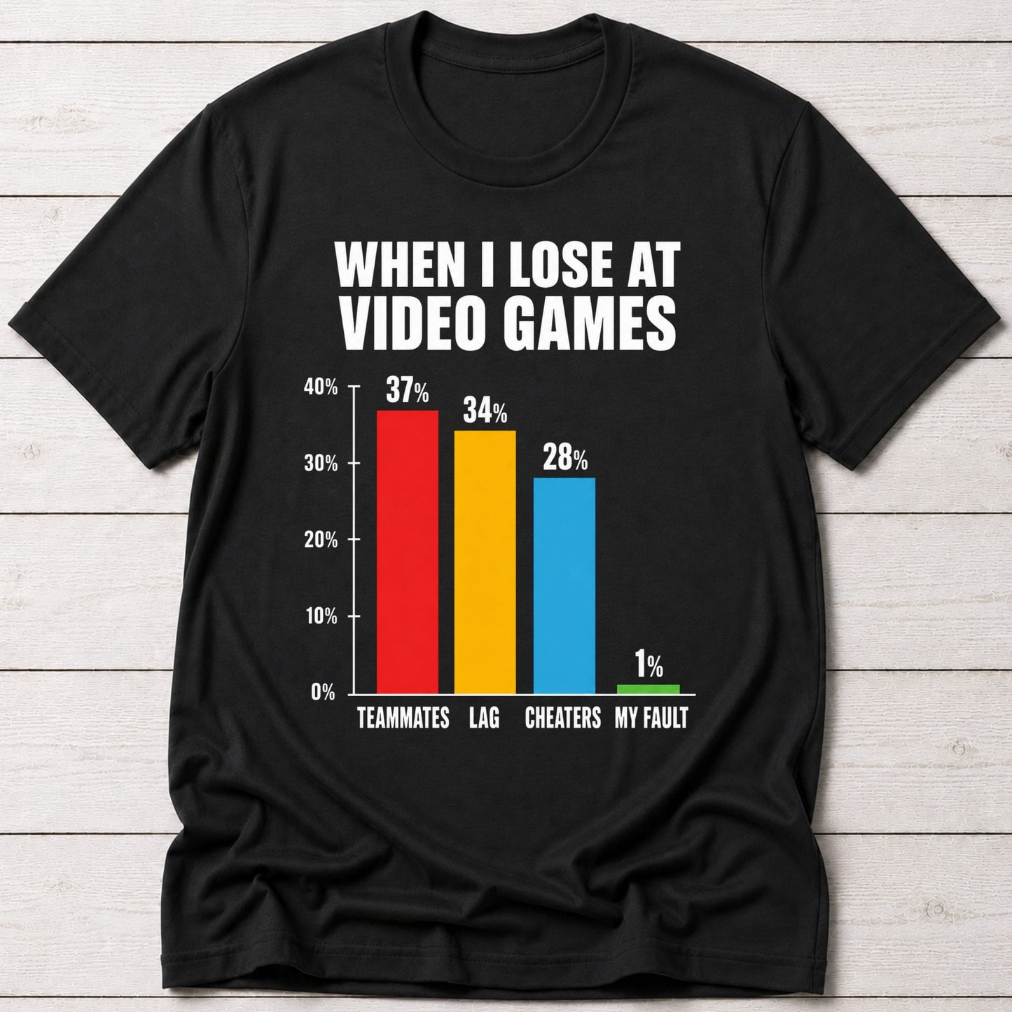 T-Shirt Black / S Why I Lost T-shirt