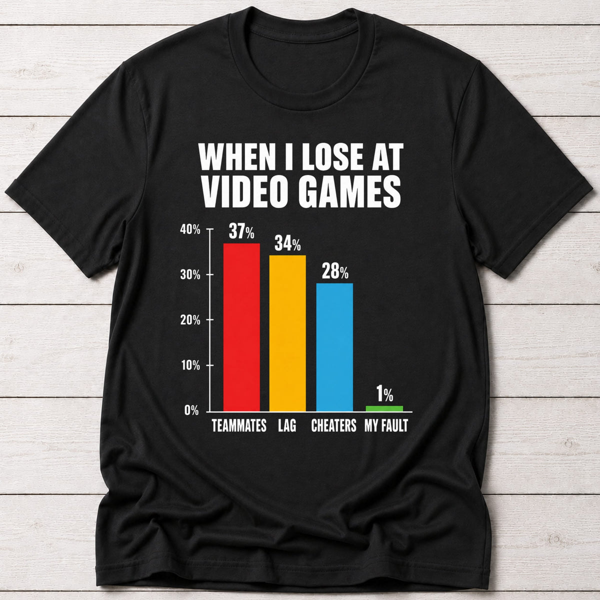 T-Shirt Black / S Why I Lost T-shirt