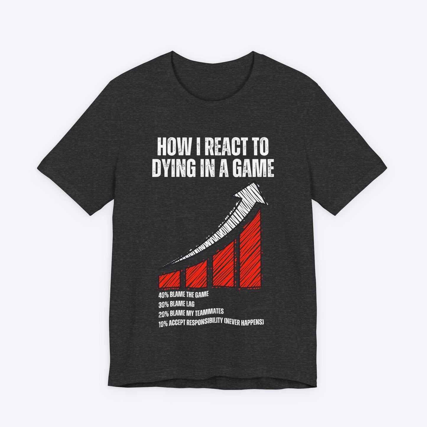 T-Shirt Dark Grey Heather / S How I React To Dying In Game T-shirt
