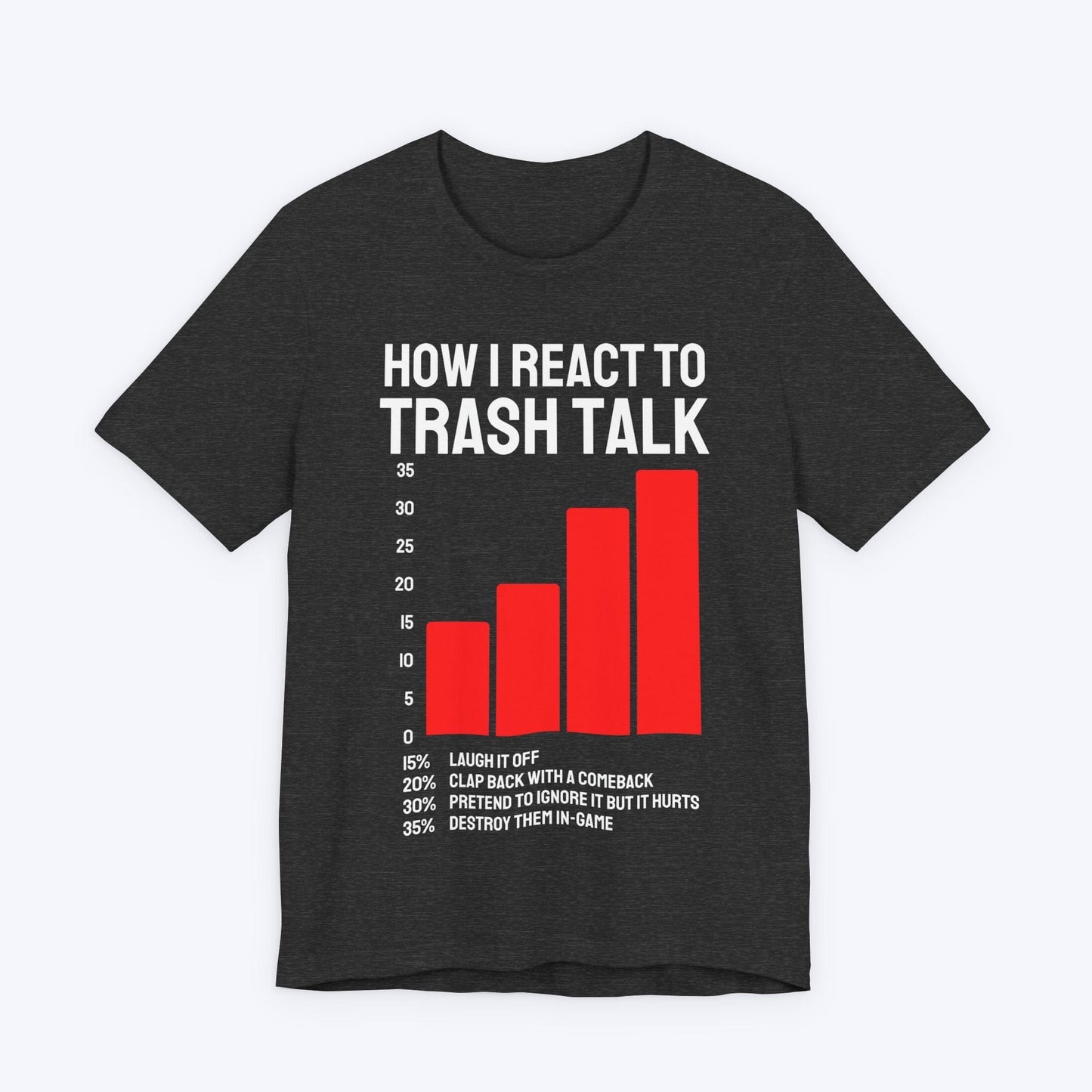 T-Shirt Dark Grey Heather / S How I React To Trash Talk T-shirt