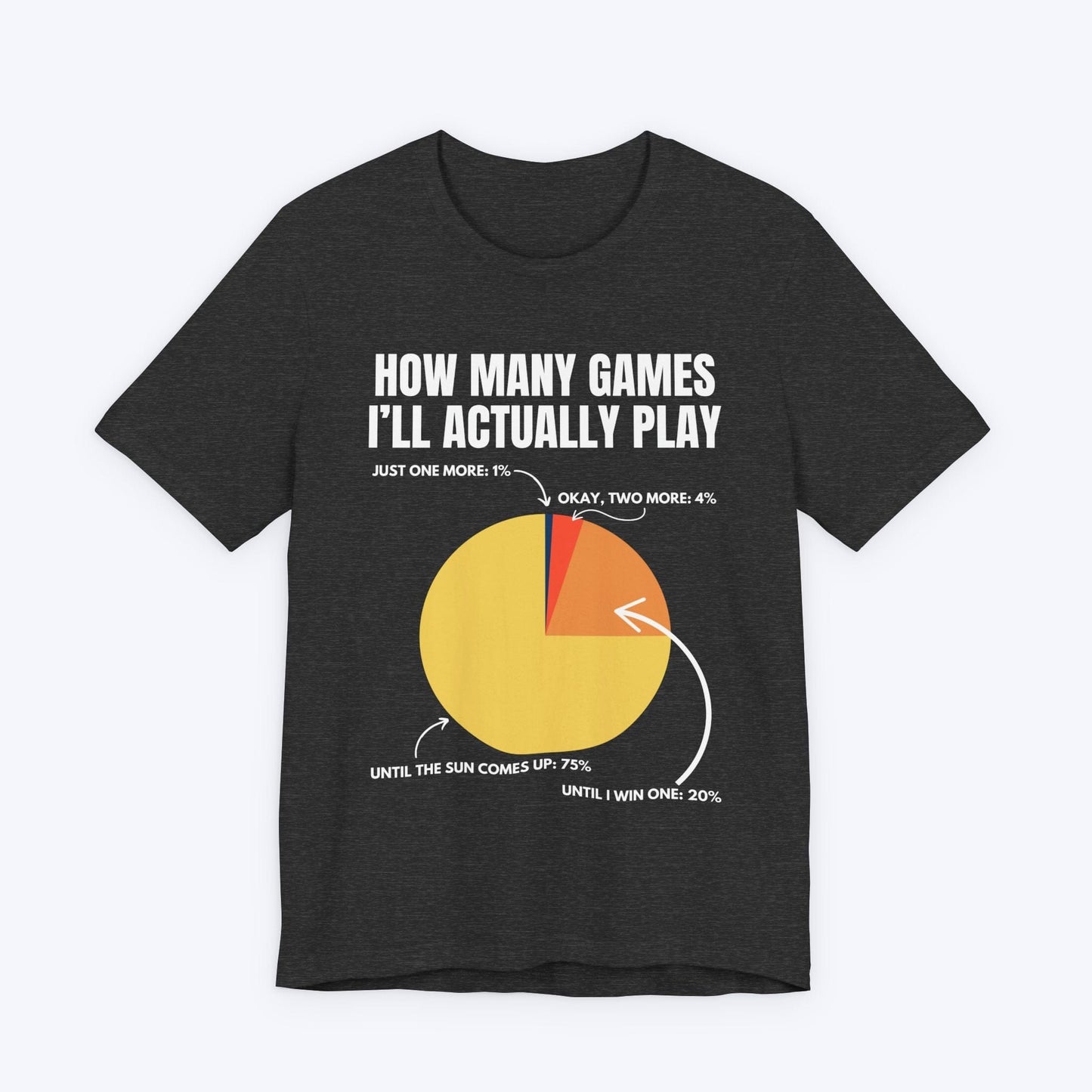 T-Shirt Dark Grey Heather / S How Many Games I'll Actually Play T-shirt