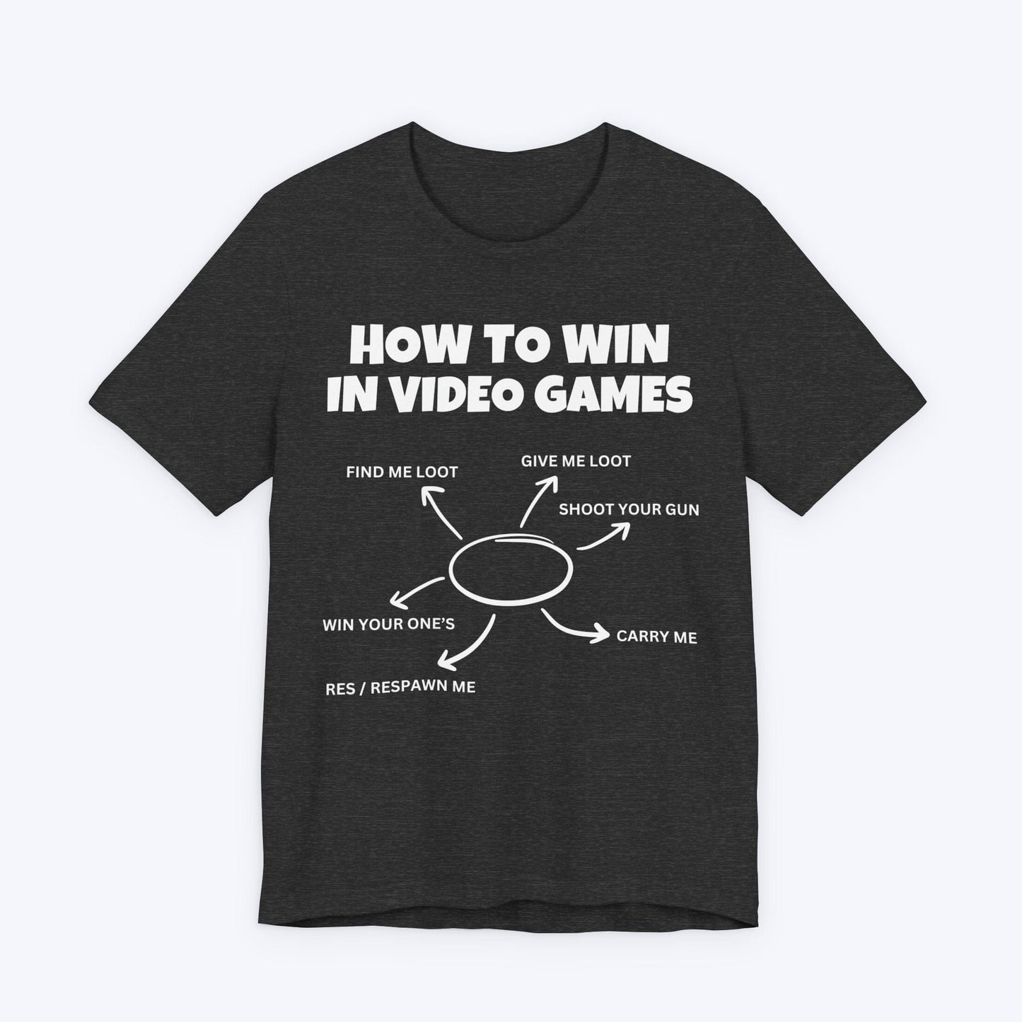 T-Shirt Dark Grey Heather / S How to Win in Video Games T-shirt