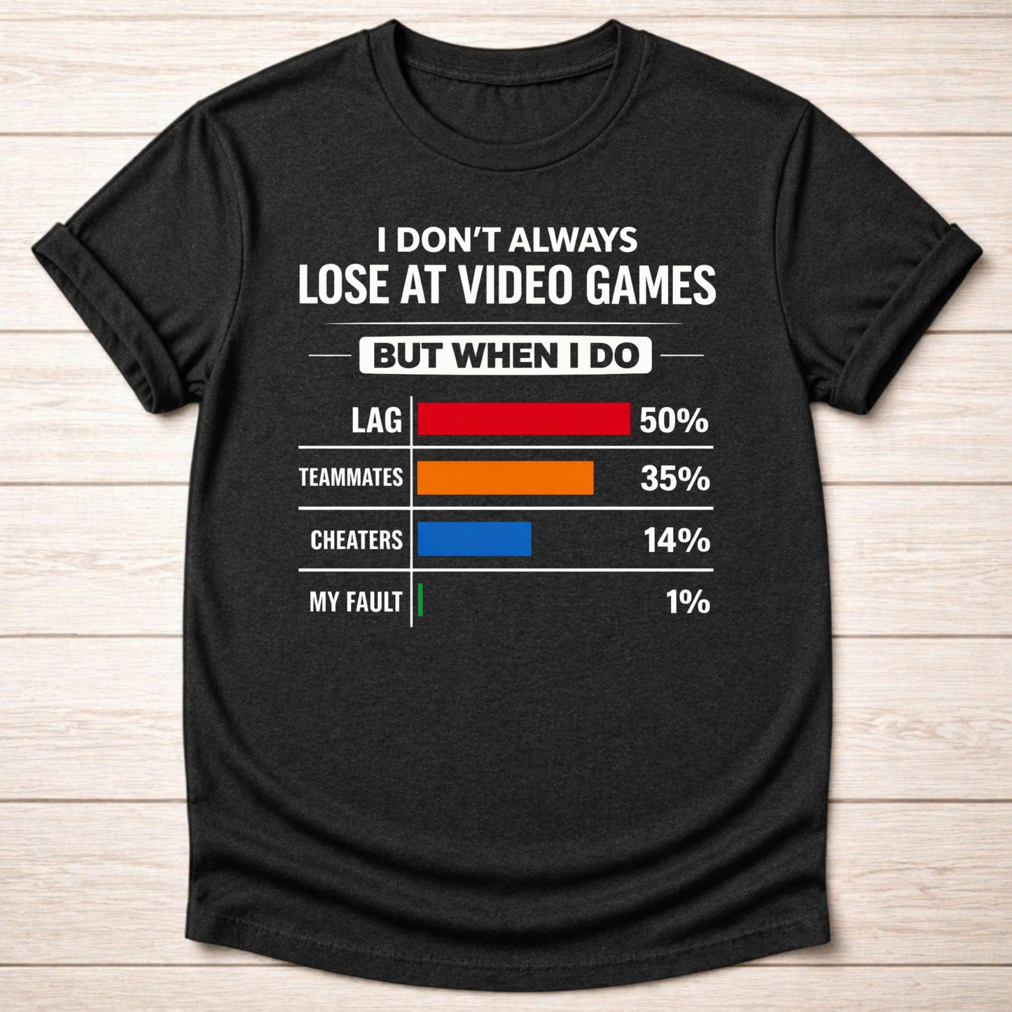 T-Shirt Dark Grey Heather / S I Don't Lose T-shirt