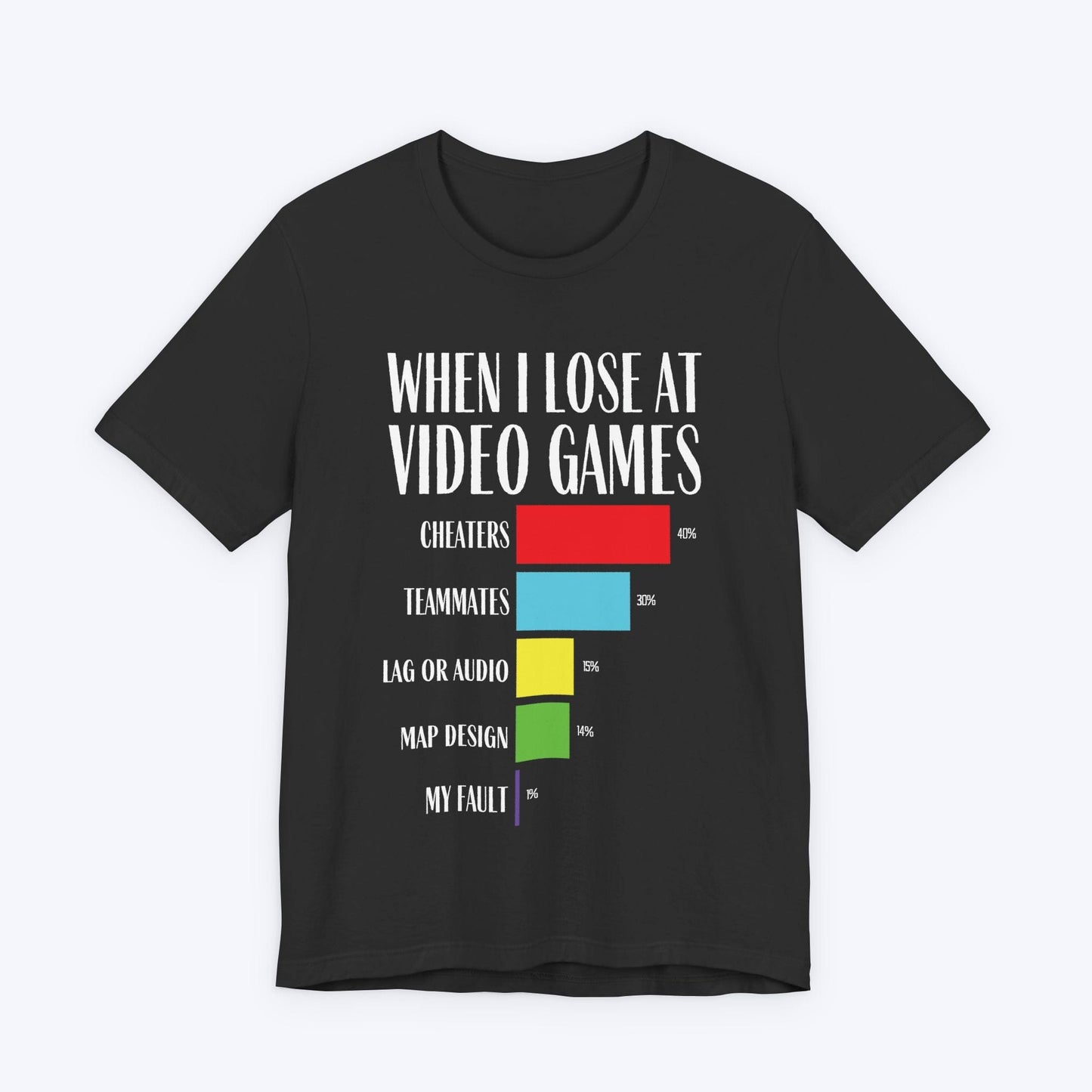 T-Shirt Dark Grey Heather / S It’s a Conspiracy (Gaming) T-shirt