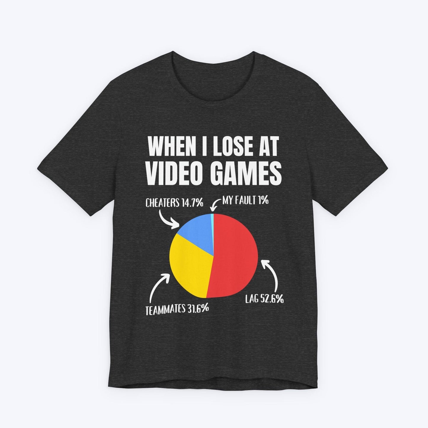 T-Shirt Dark Grey Heather / S It's The Games Fault T-shirt