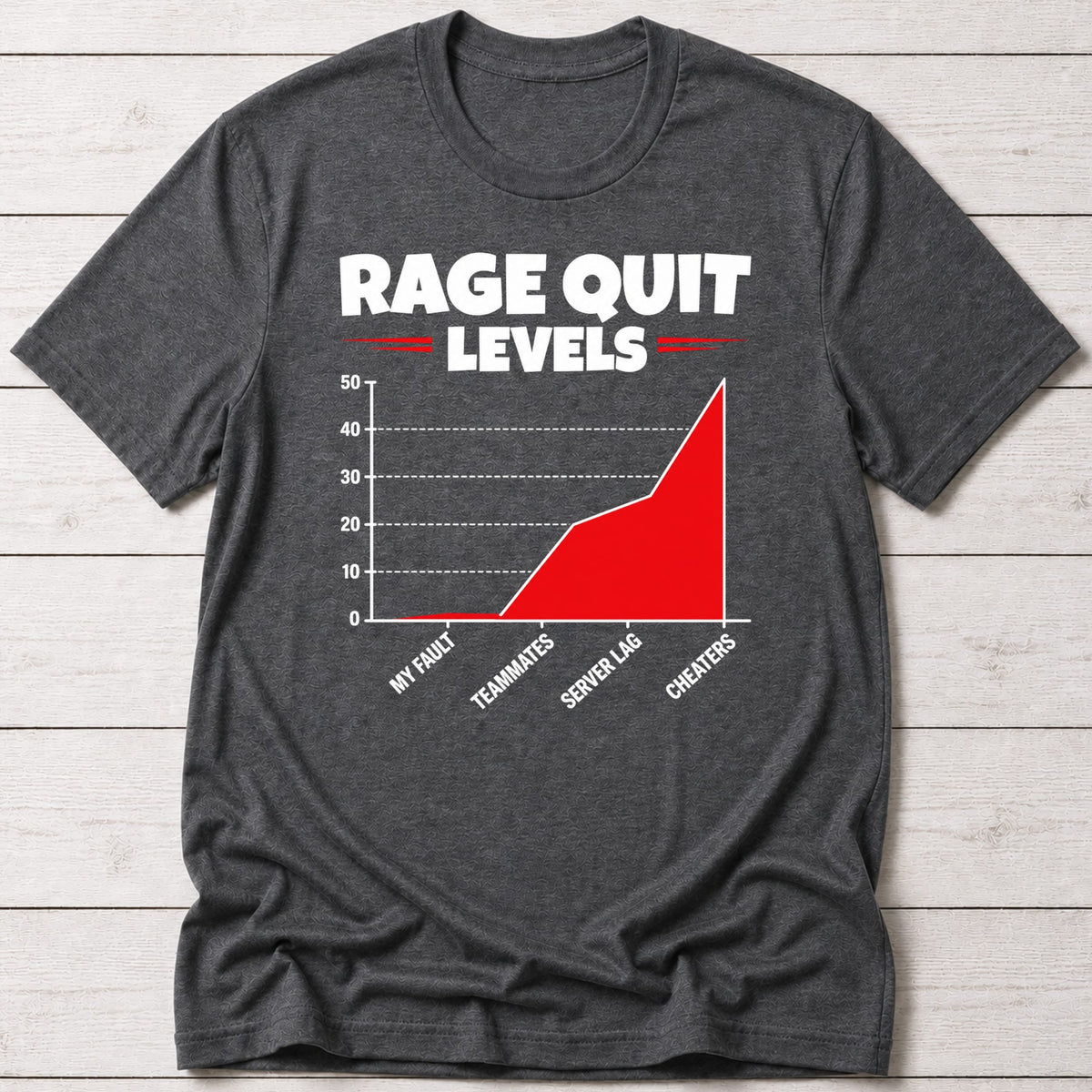 T-Shirt Dark Grey Heather / S Rage Quit T-shirt
