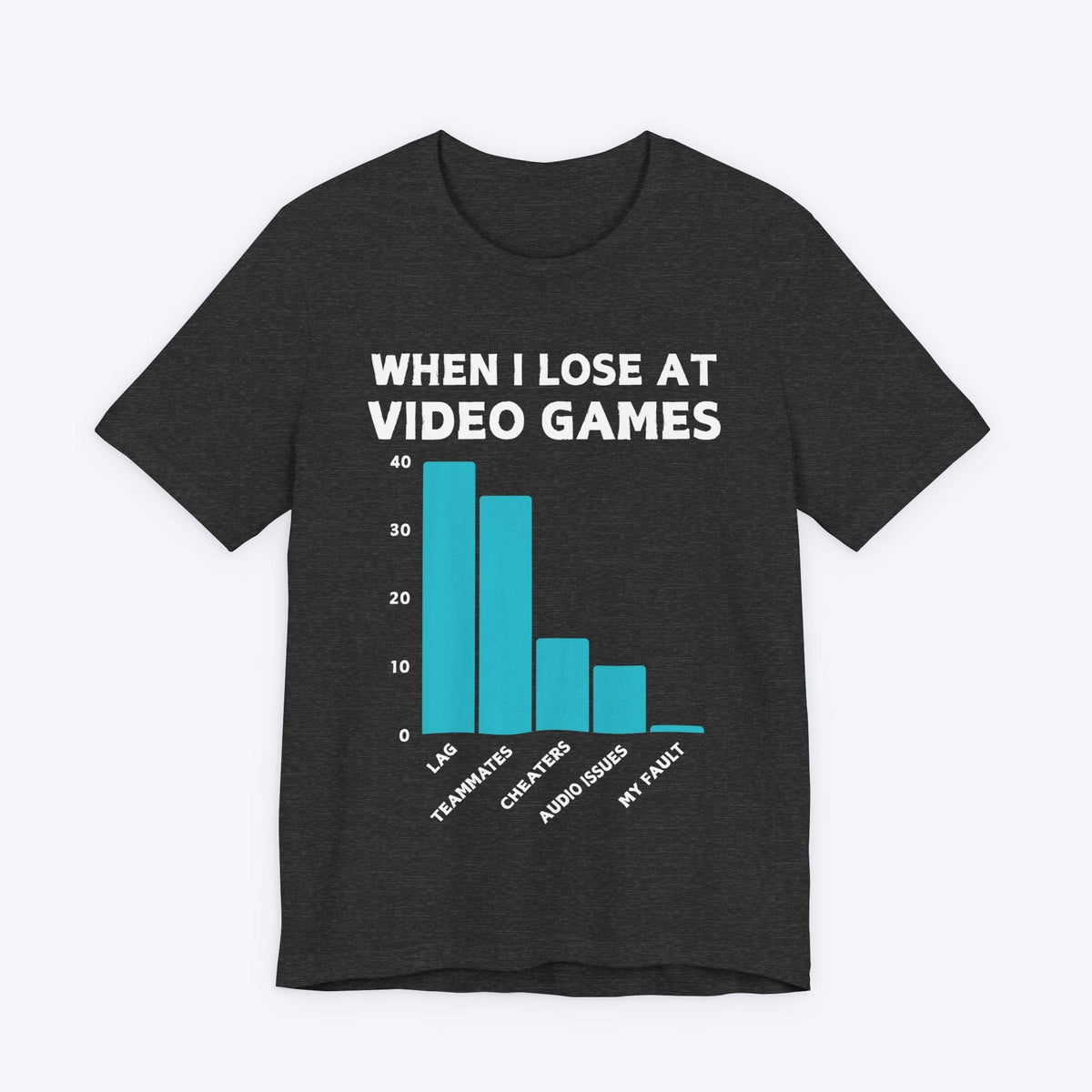 T-Shirt Dark Grey Heather / S The Gamer's Blame Chart T-shirt