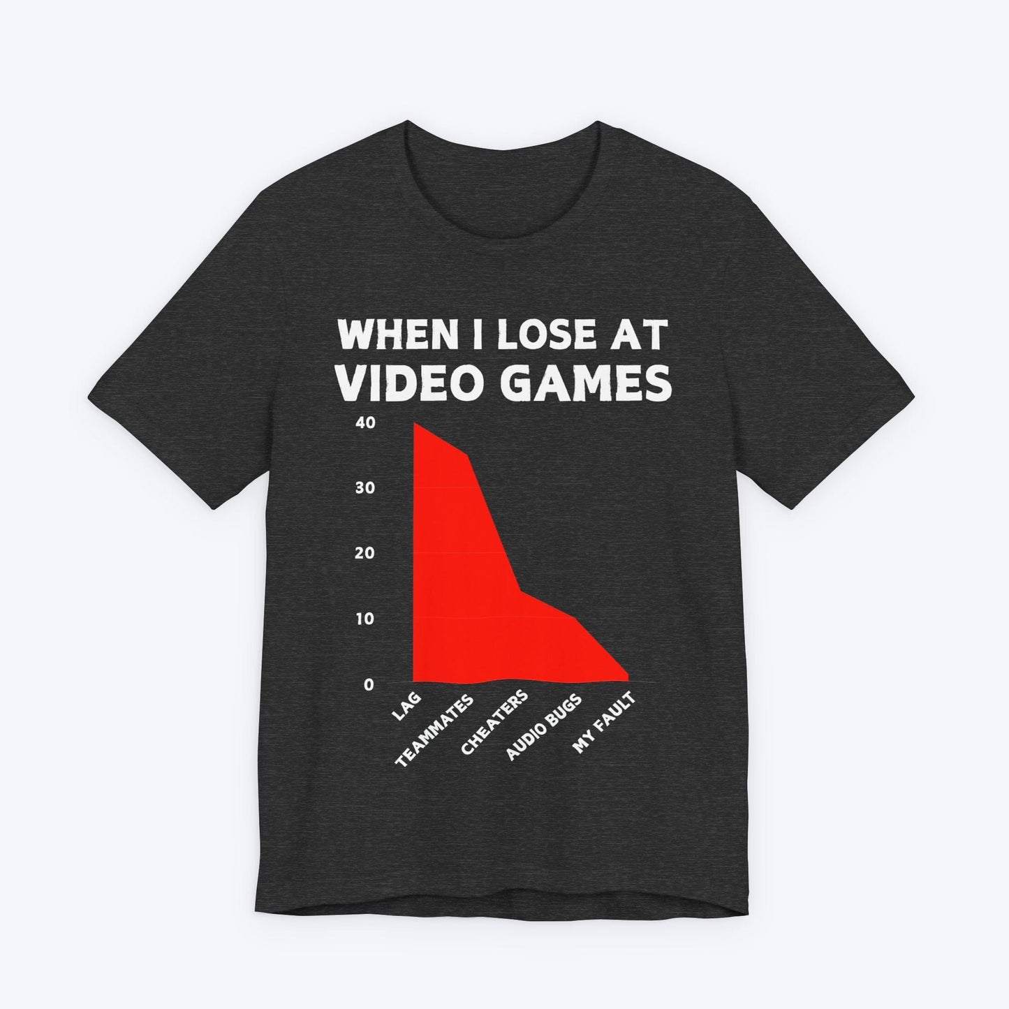 T-Shirt Dark Grey Heather / S The Stats Never Lie (Gaming) T-shirt