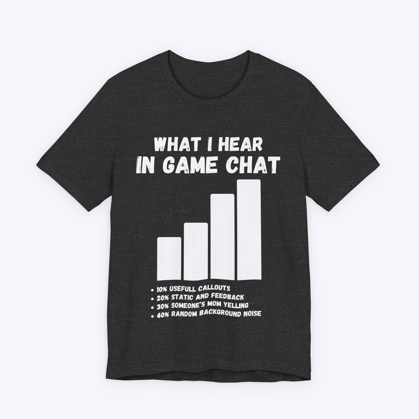 T-Shirt Dark Grey Heather / S What I Hear In Game Chat T-shirt