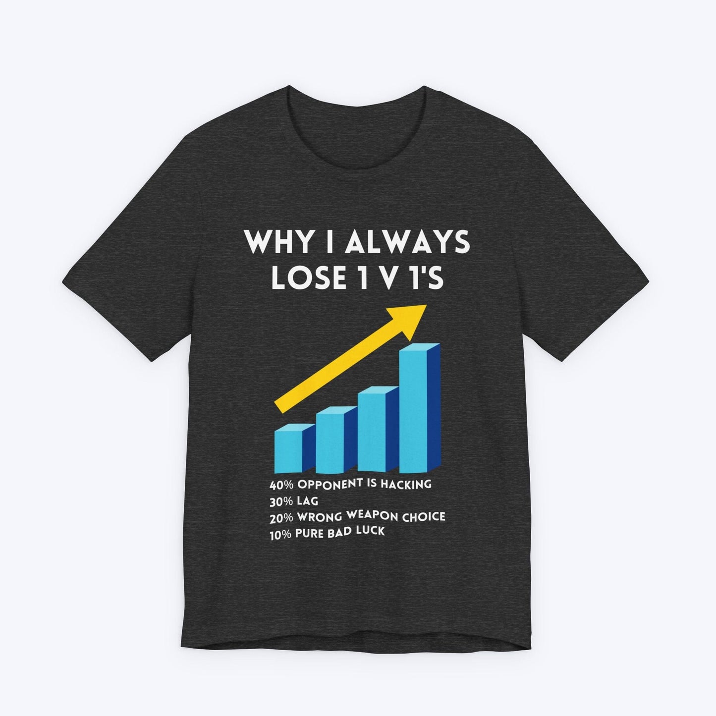 T-Shirt Dark Grey Heather / S Why I Always Lose 1 v 1's T-shirt