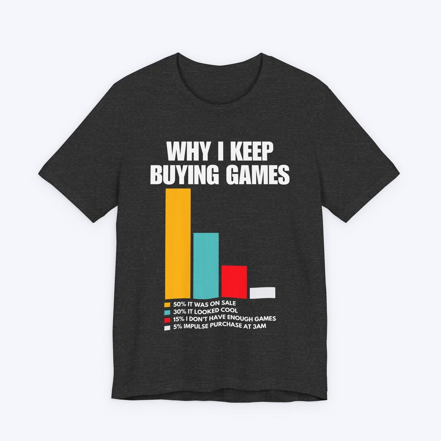 T-Shirt Dark Grey Heather / S Why I Keep Buying Games T-shirt