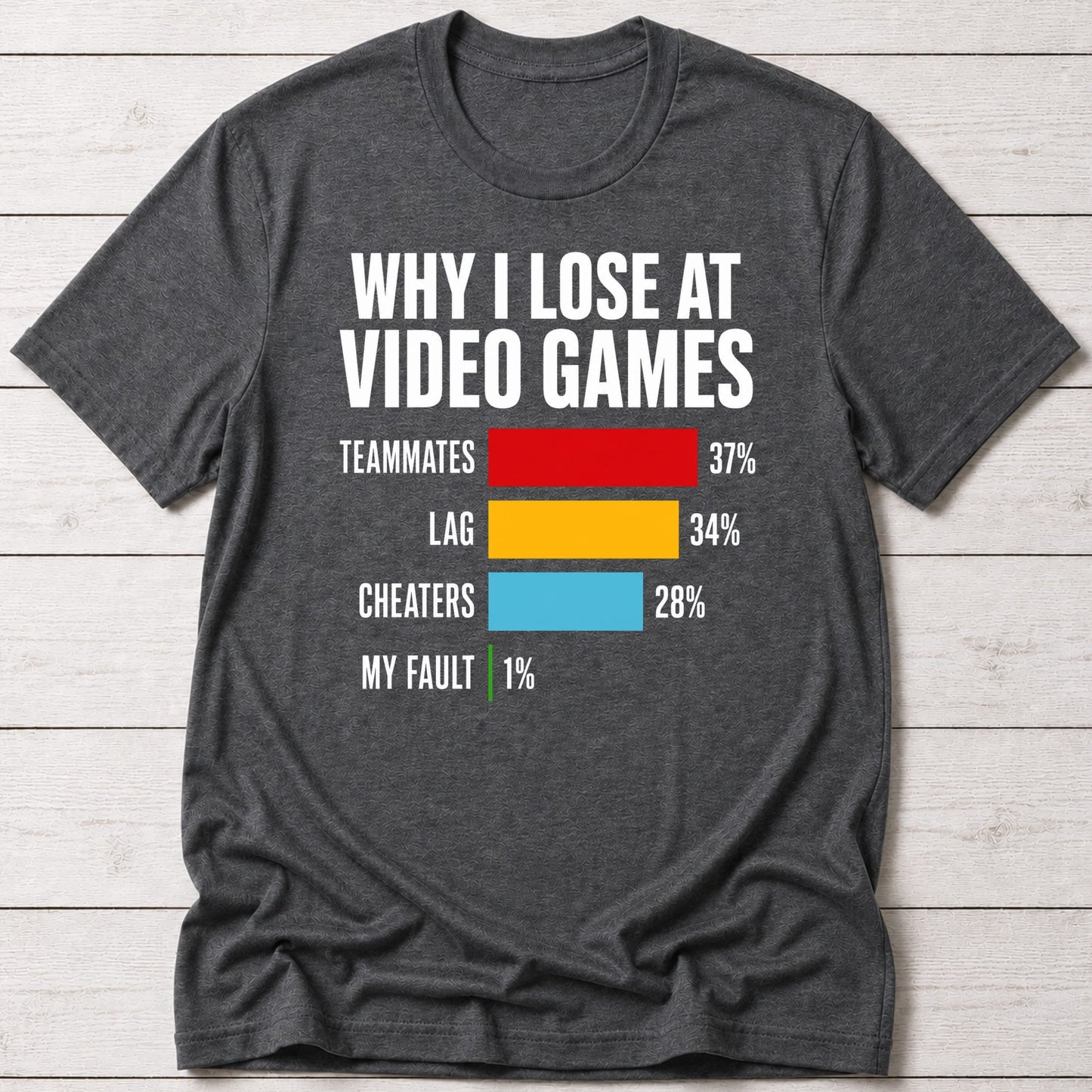 T-Shirt Dark Grey Heather / S Why I Lose T-shirt