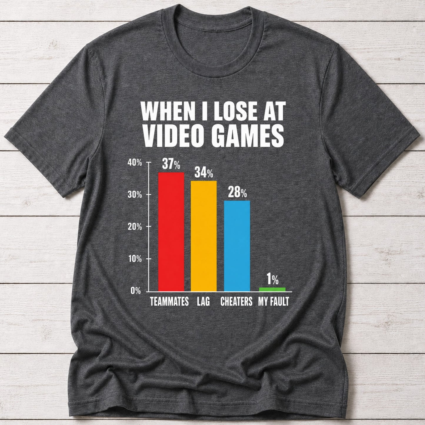 T-Shirt Dark Grey Heather / S Why I Lost T-shirt