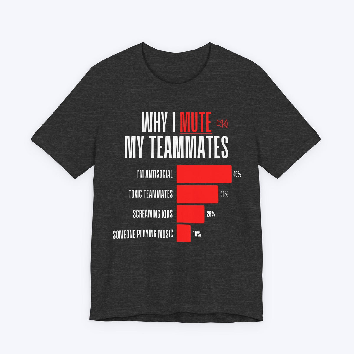 T-Shirt Dark Grey Heather / S Why I Mute My Teammates T-shirt
