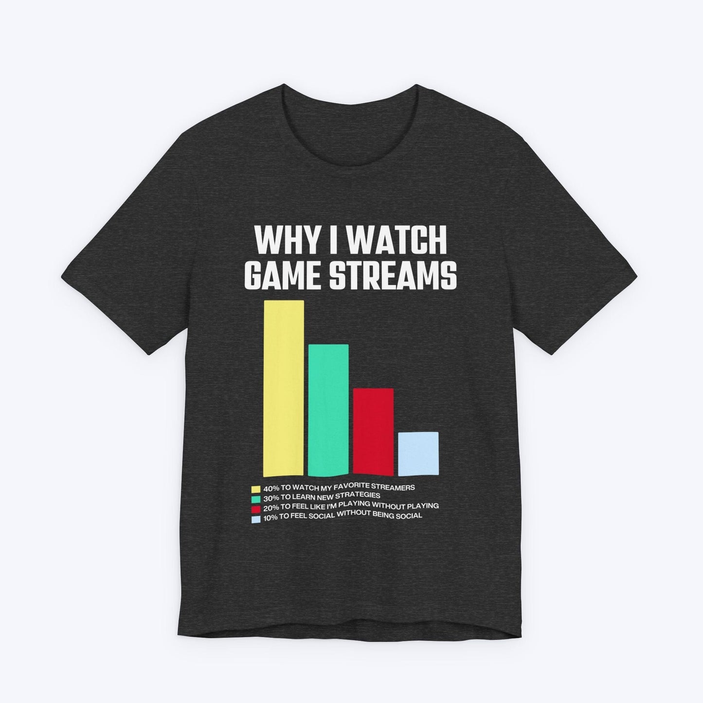 T-Shirt Dark Grey Heather / S Why I Watch Game Streams T-shirt
