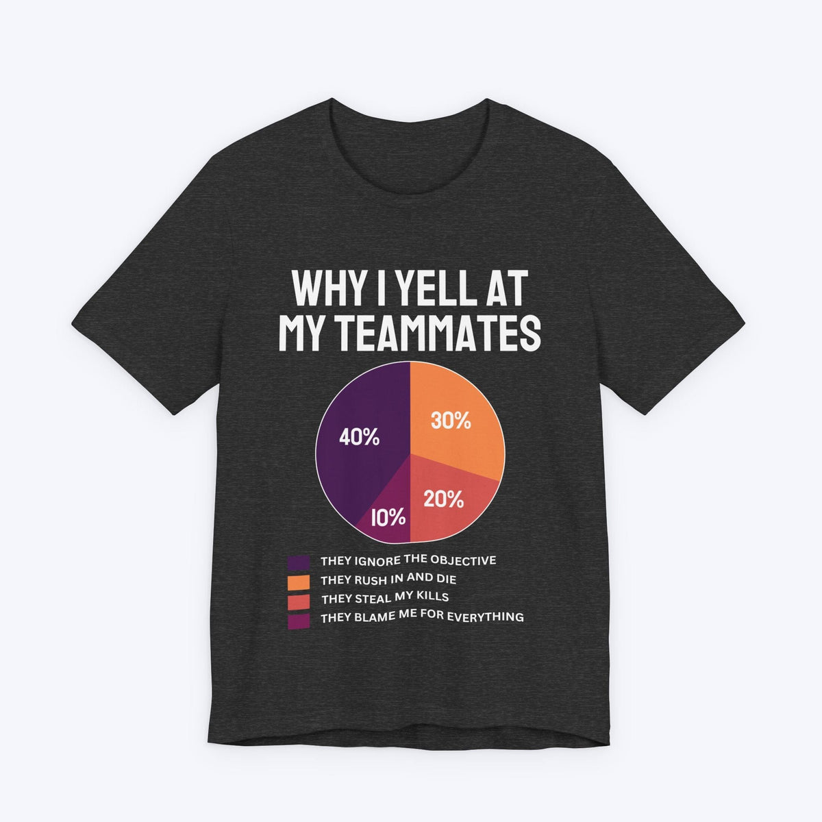 T-Shirt Dark Grey Heather / S Why I Yell At My Teammates T-shirt