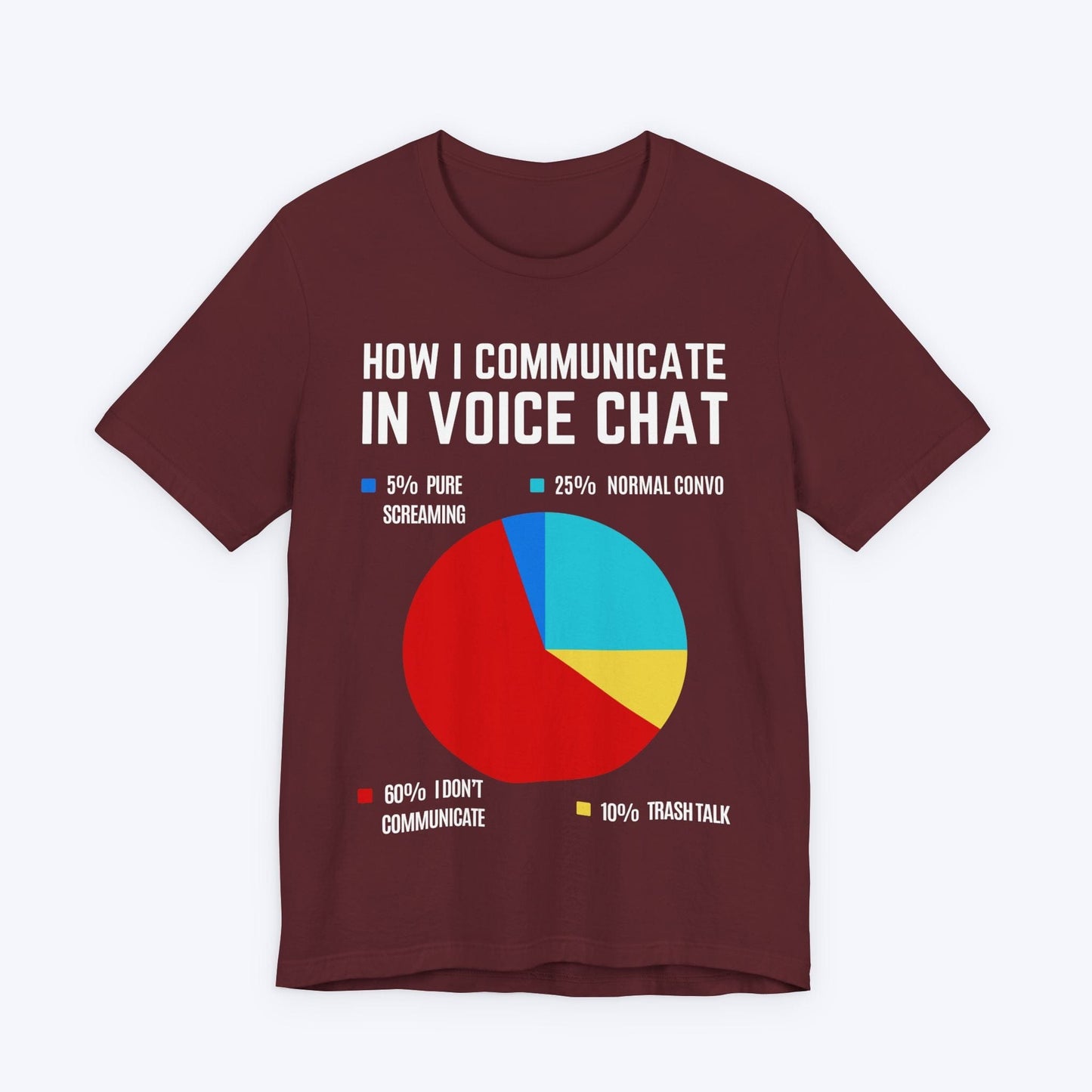 T-Shirt Maroon / S How I Communicate In Voice Chat T-shirt
