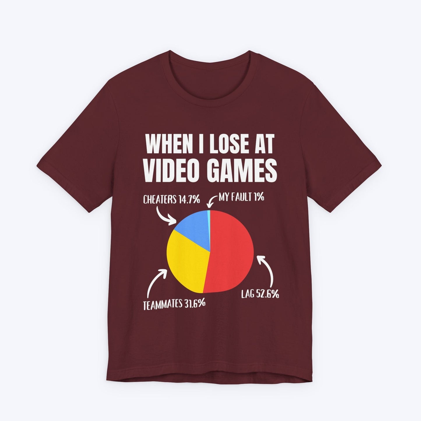 T-Shirt Maroon / S It's The Games Fault T-shirt