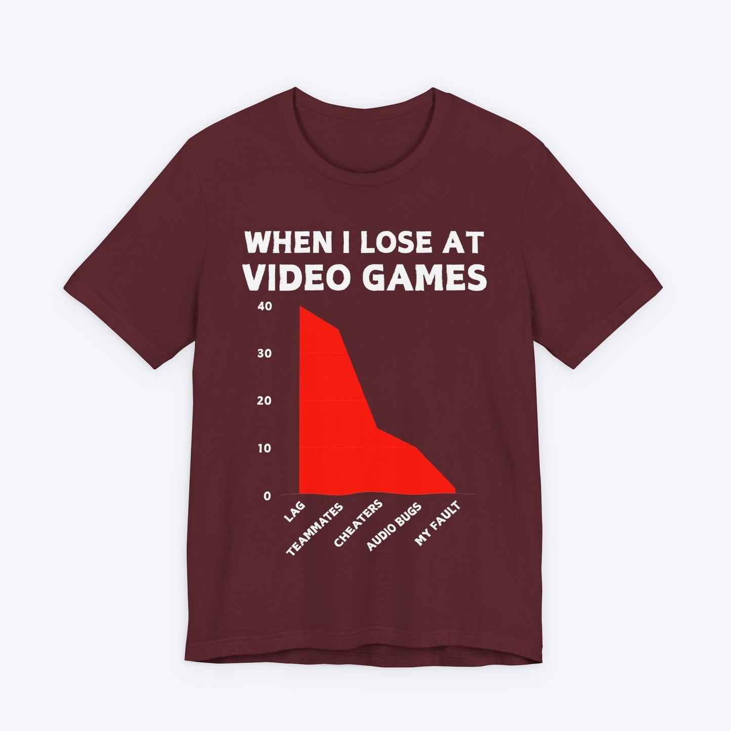 T-Shirt Maroon / S The Stats Never Lie (Gaming) T-shirt