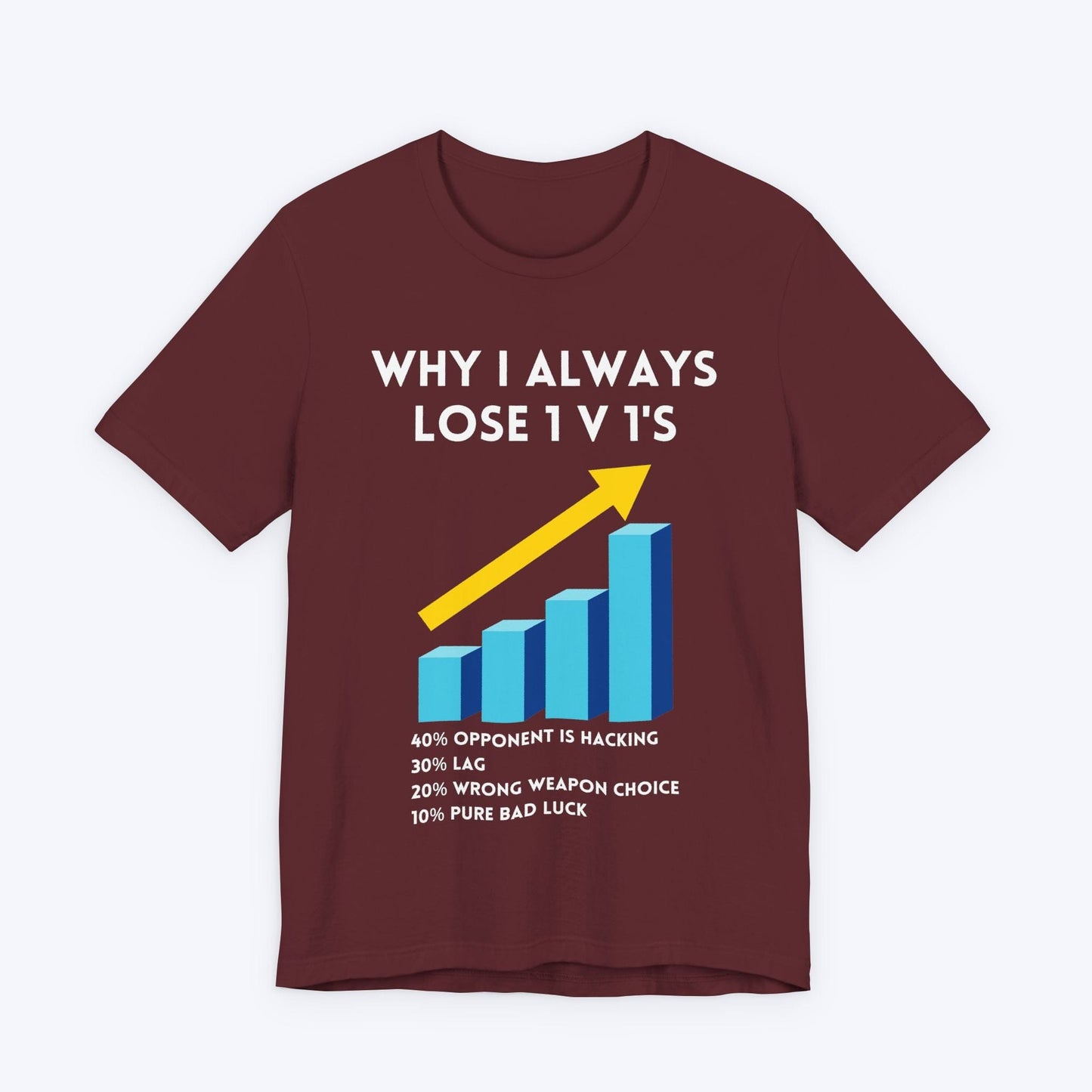 T-Shirt Maroon / S Why I Always Lose 1 v 1's T-shirt