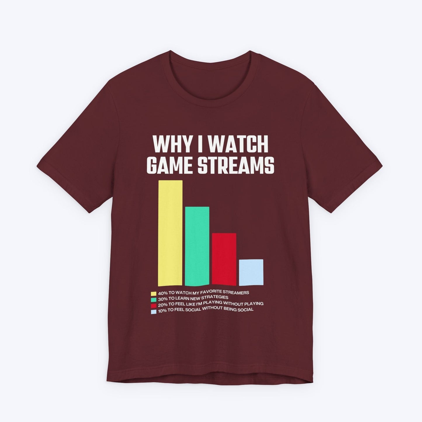 T-Shirt Maroon / S Why I Watch Game Streams T-shirt