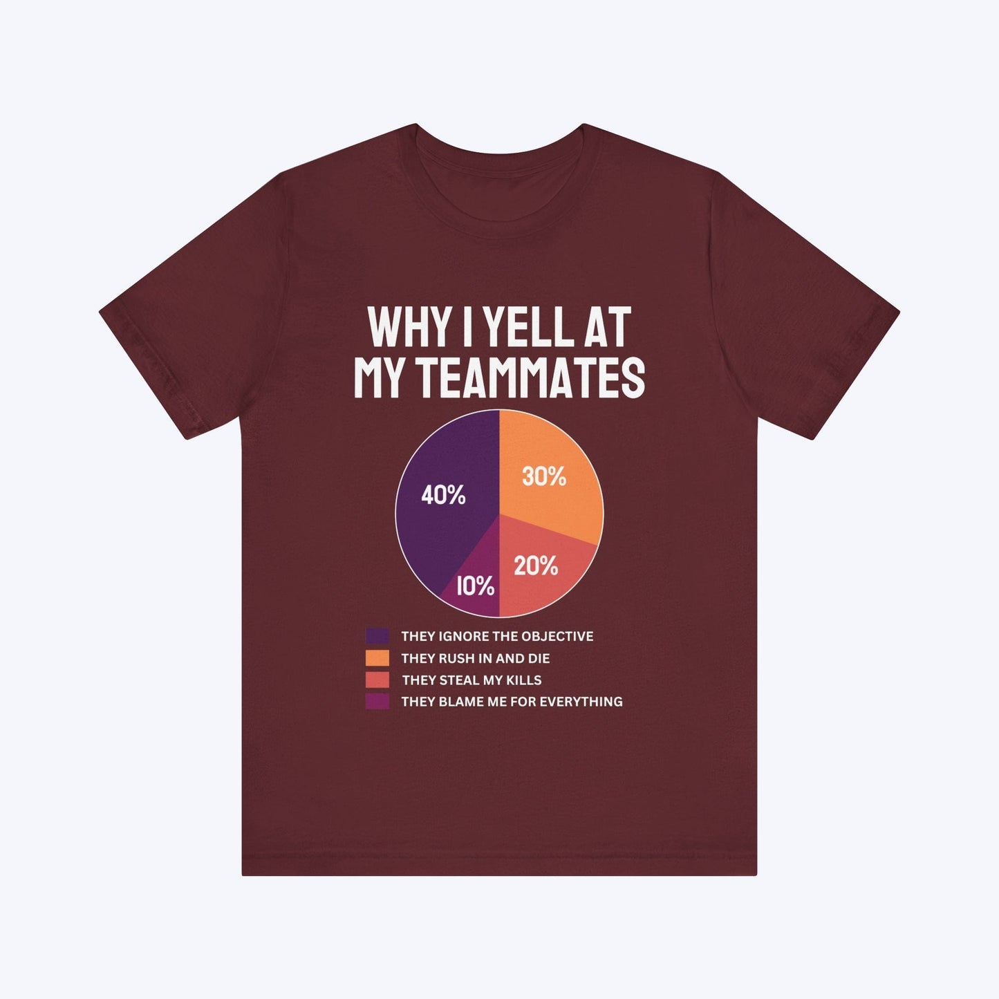 T-Shirt Maroon / S Why I Yell At My Teammates T-shirt