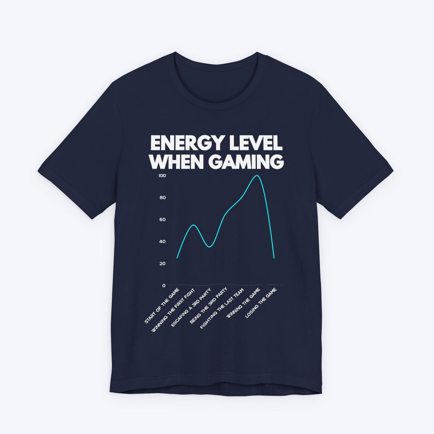 T-Shirt Navy / S Energy Level When Gaming T-shirt