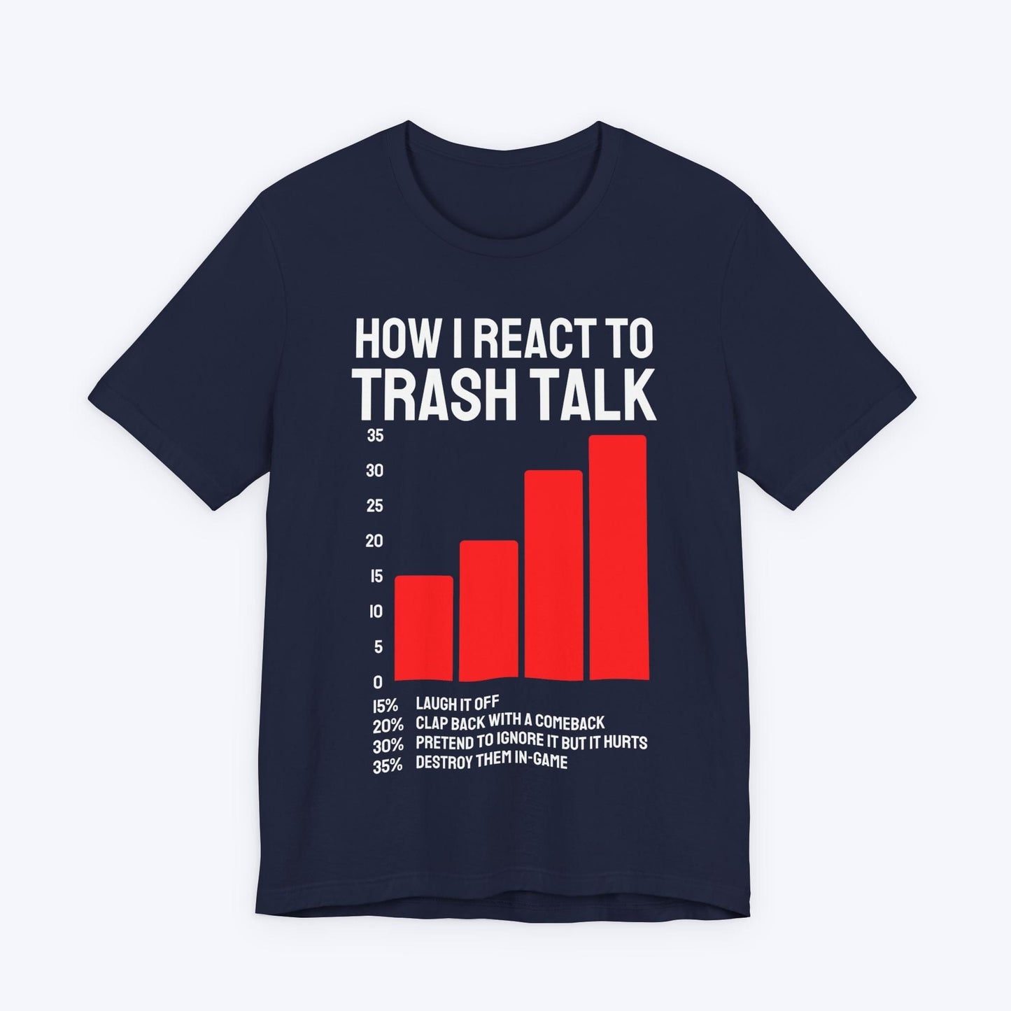 T-Shirt Navy / S How I React To Trash Talk T-shirt