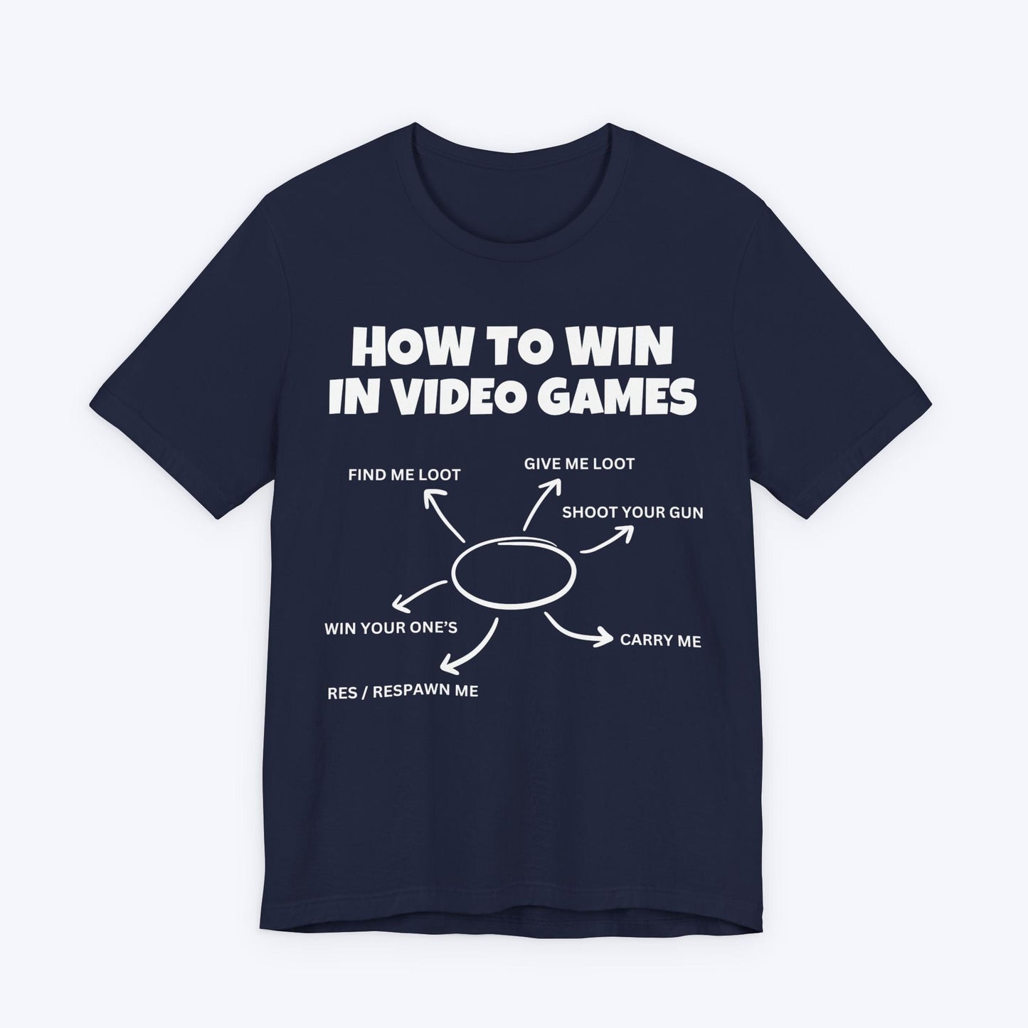 T-Shirt Navy / S How to Win in Video Games T-shirt
