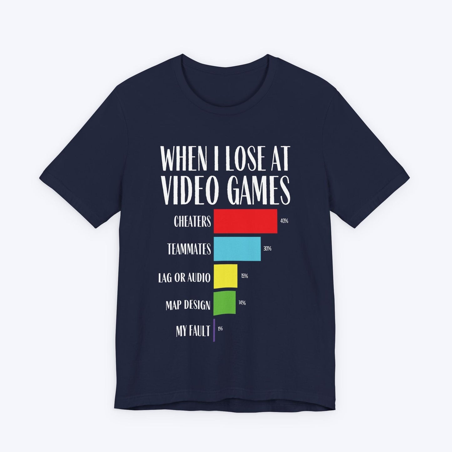 T-Shirt Navy / S It’s a Conspiracy (Gaming) T-shirt
