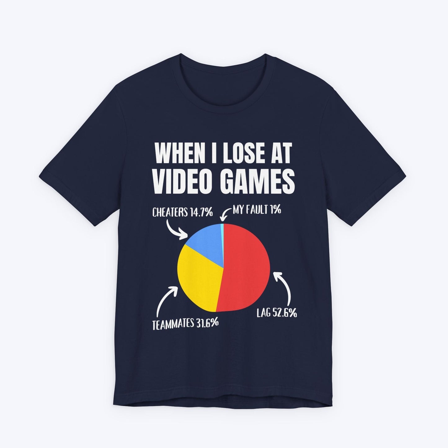 T-Shirt Navy / S It's The Games Fault T-shirt