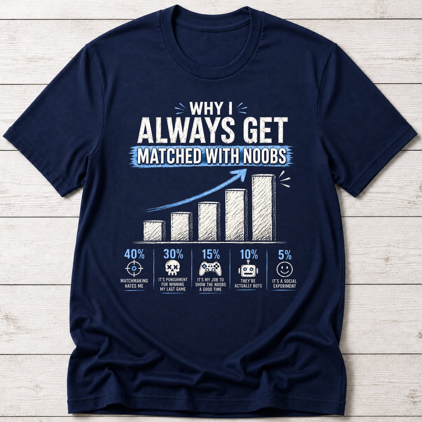 T-Shirt Navy / S Matched With Noobs T-shirt