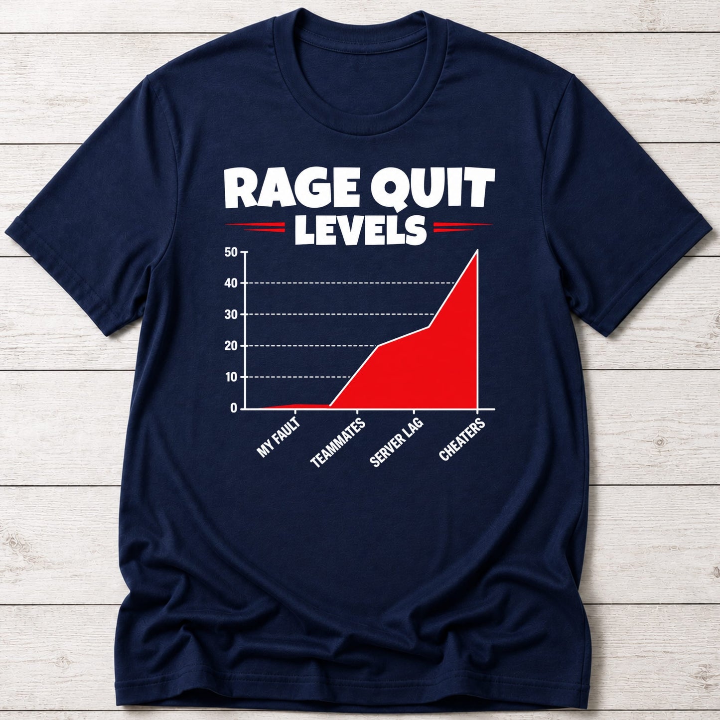 T-Shirt Navy / S Rage Quit T-shirt