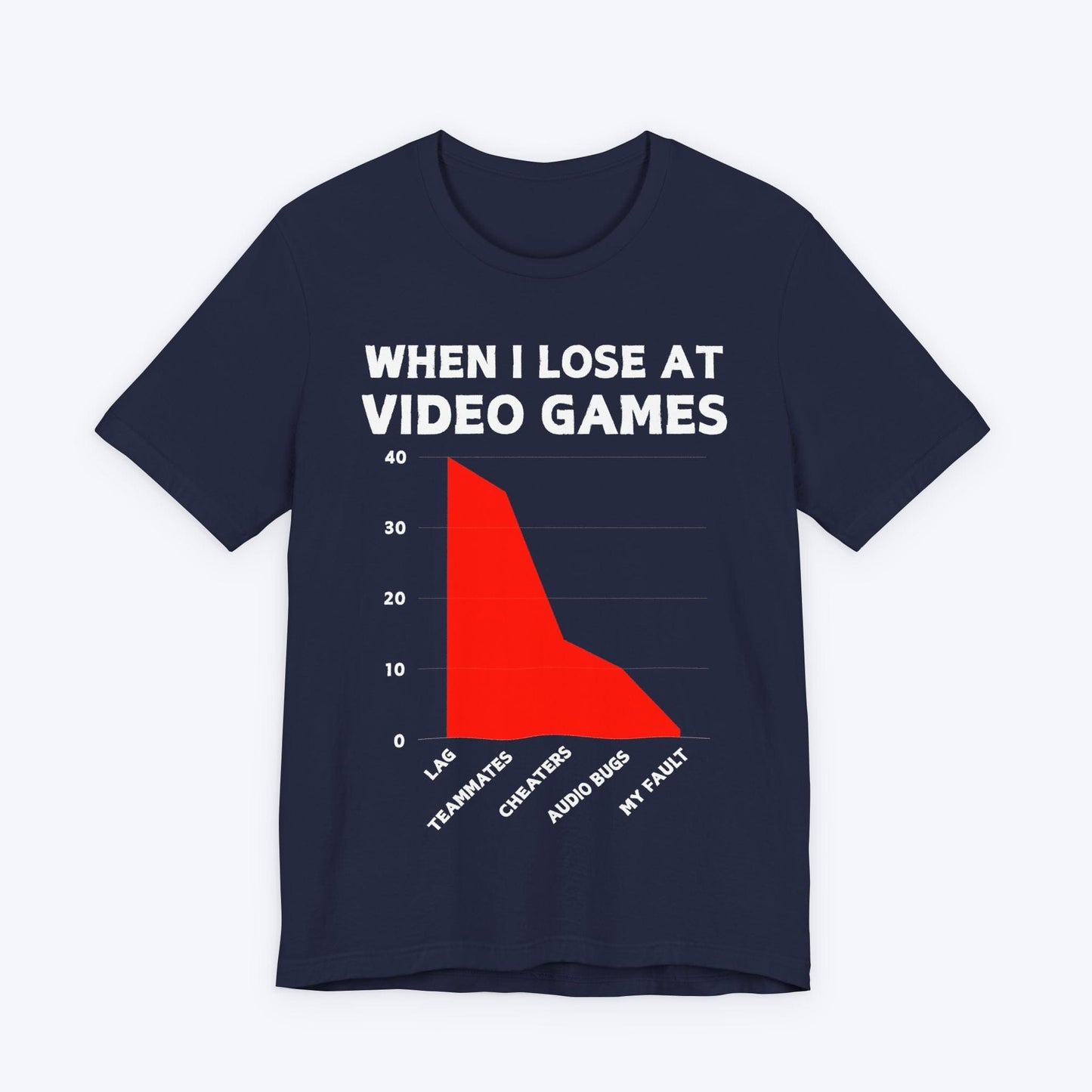 T-Shirt Navy / S The Stats Never Lie (Gaming) T-shirt