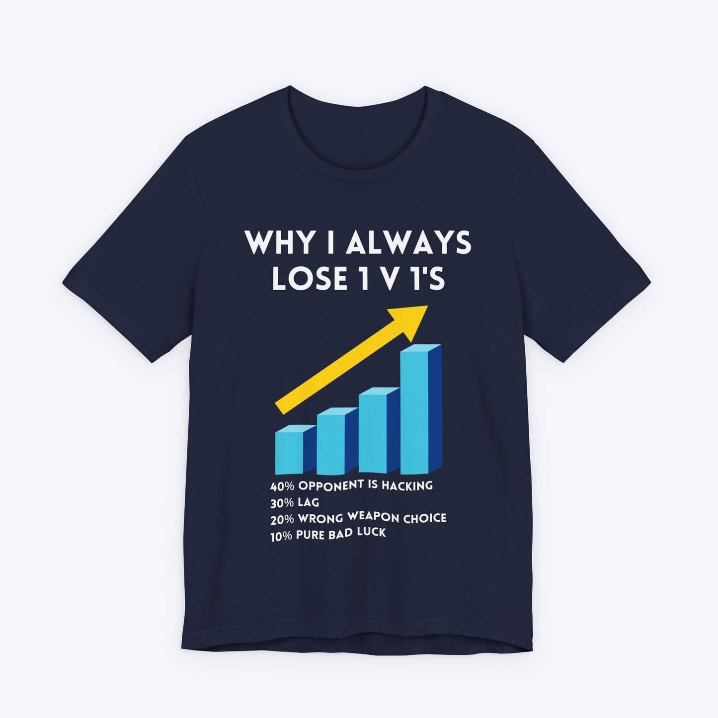 T-Shirt Navy / S Why I Always Lose 1 v 1's T-shirt