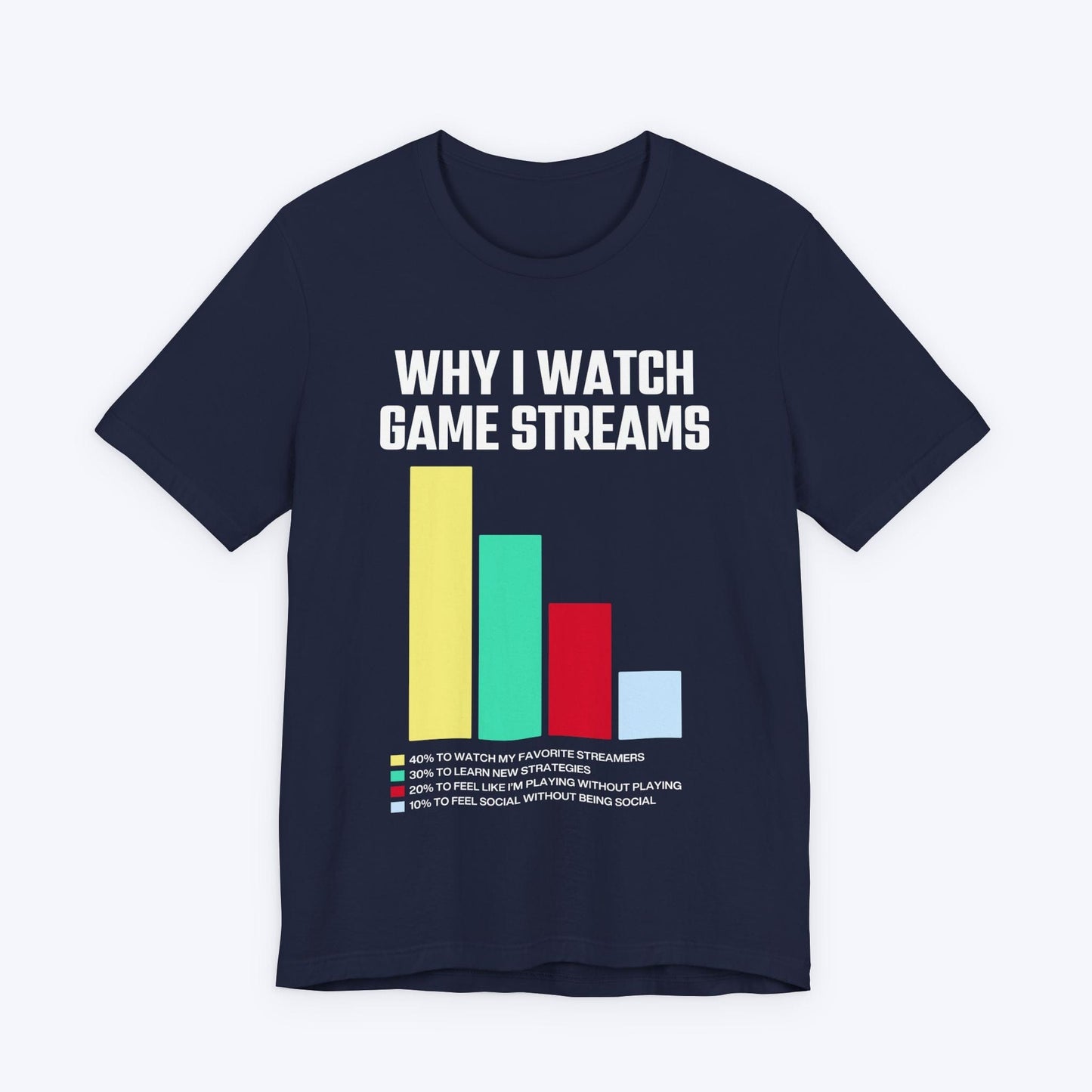 T-Shirt Navy / S Why I Watch Game Streams T-shirt