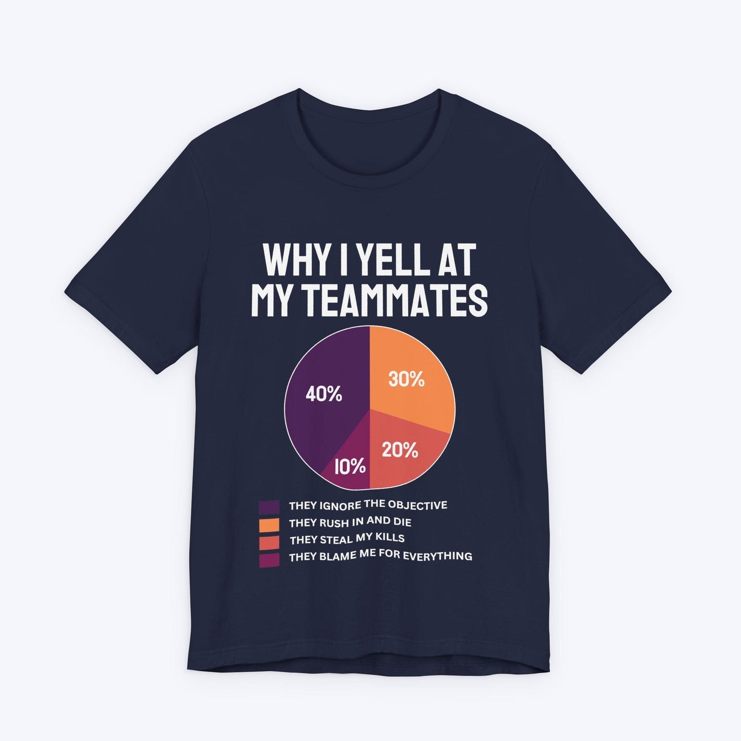 T-Shirt Navy / S Why I Yell At My Teammates T-shirt