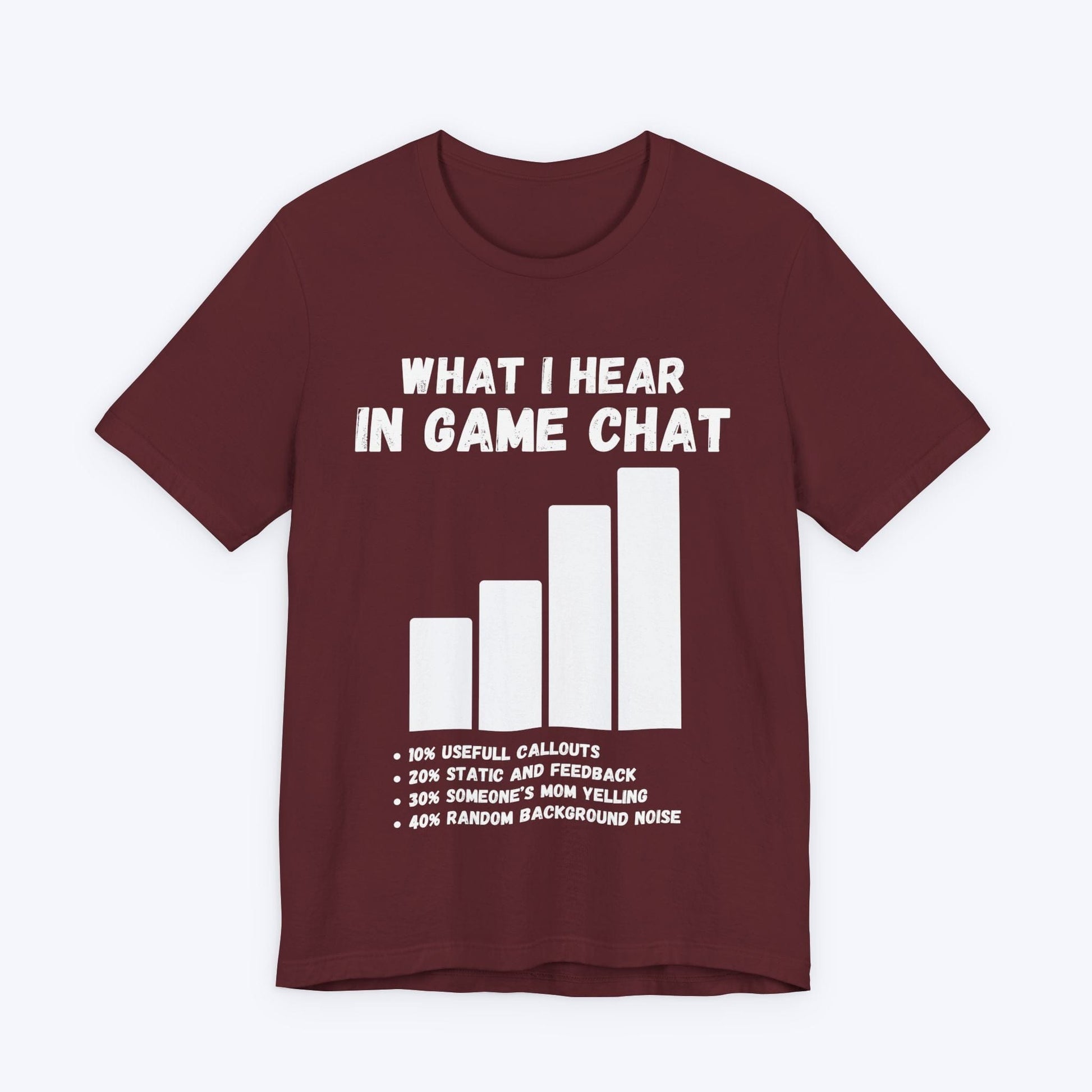 T-Shirt What I Hear In Game Chat T-shirt
